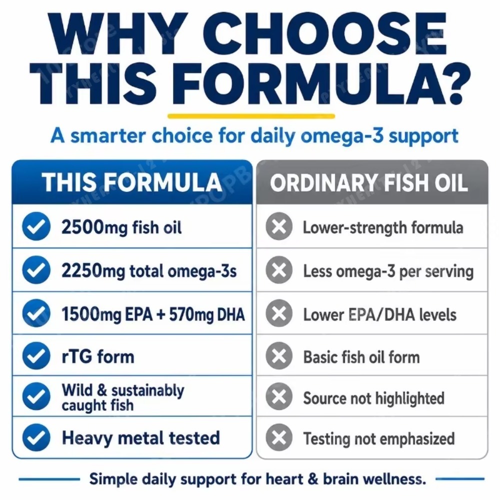 고함량 오메가-3 어유 소프트젤, EPA 1500mg, - Omega 3 Fish Oil 리뷰 및 가격