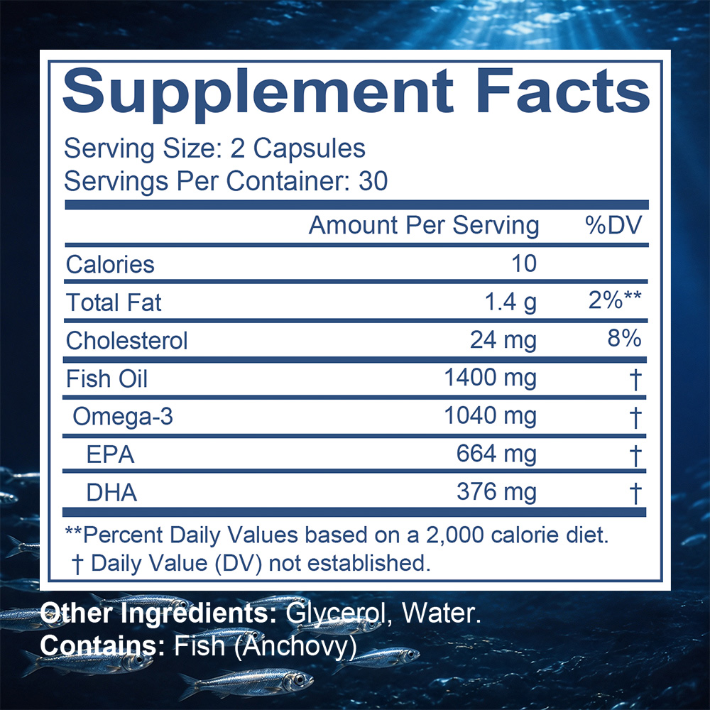 생선 기름 캡슐 DHA와 EPA가 풍부한 오메가-3는  - Omega 3 Fish Oil 리뷰 및 가격